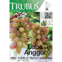 Laba Anggur
