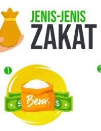 Image of Suara Muhammadiyah