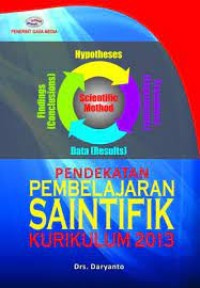 Pendekatan Pembelajaran Saintifik Kurikulum 2013