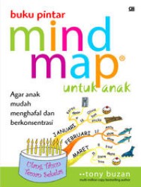 Mind Map Untuk Anak